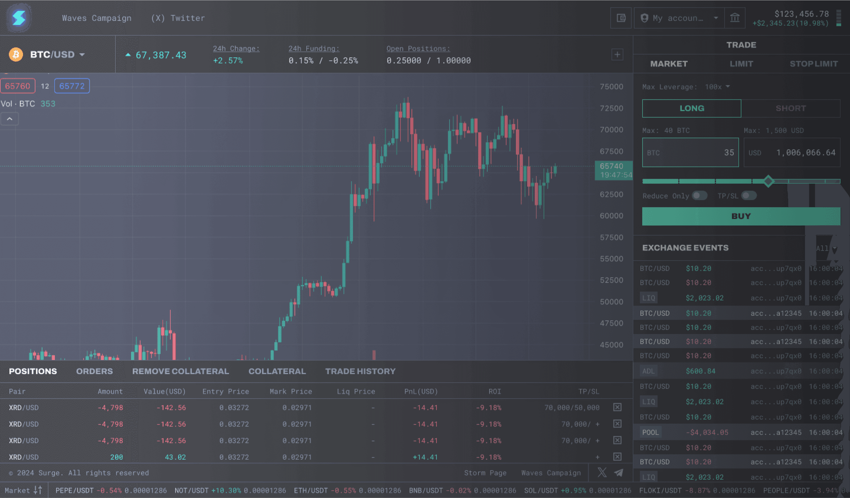 Surge Trade